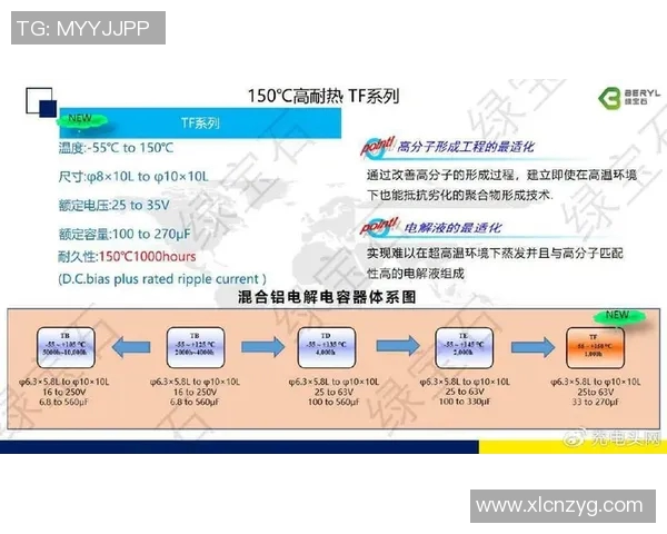 上海滑板队的防反策略解析与滑板热点趋势探讨