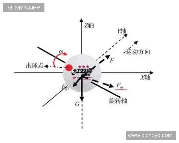 乒乓球的战术博弈：深入探讨西安乒乓球队的竞技策略与团队协作