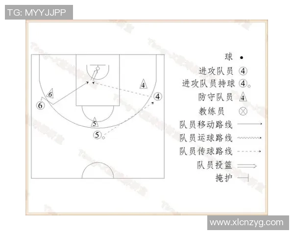 广州篮球队反击战术深度解析与实战应用探讨 广州篮球队反击战术深度解析与实战应用探讨