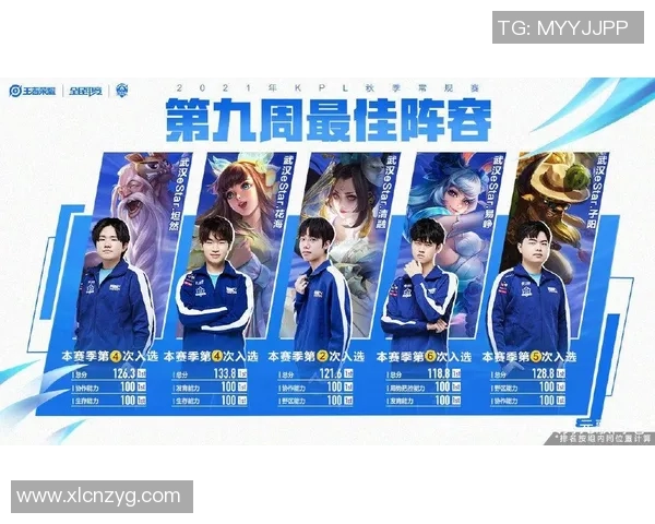 王者荣耀EDG战队灵活性分析与战术适应性探讨 王者荣耀EDG战队灵活性分析与战术适应性探讨