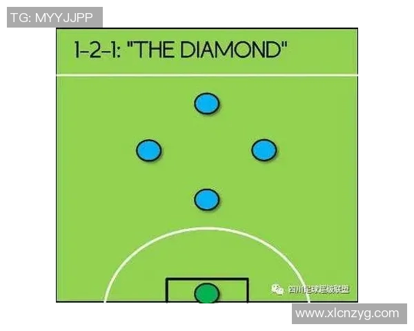 西安足球队包夹战术解析及其对比赛结果的影响探讨