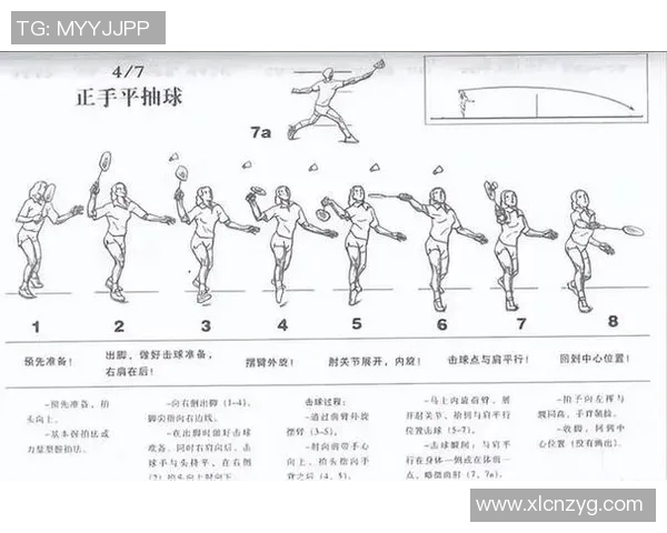 羽毛球战术解析：探秘北京羽毛球队中路突破的成功秘诀与技巧