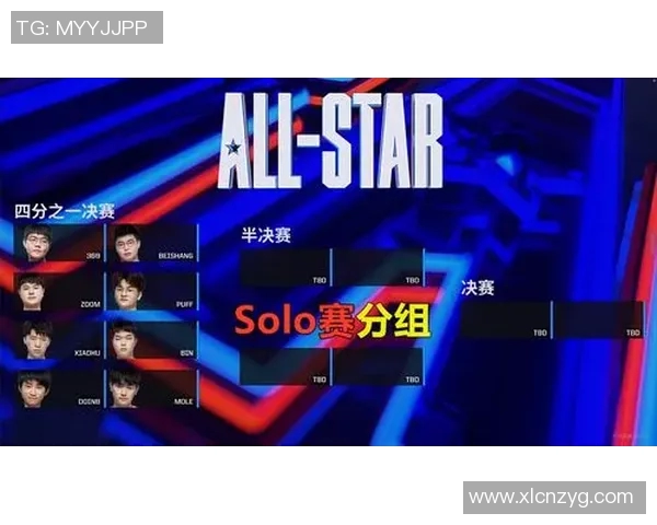 全明星赛分析：TES战队在比赛经验上的精彩表现与启示