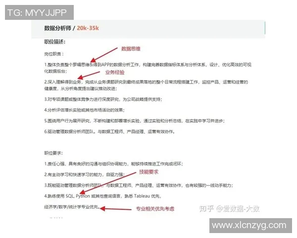 西安篮球队团队协作表现的数据分析与提升策略探讨 西安篮球队团队协作表现的数据分析与提升策略探讨