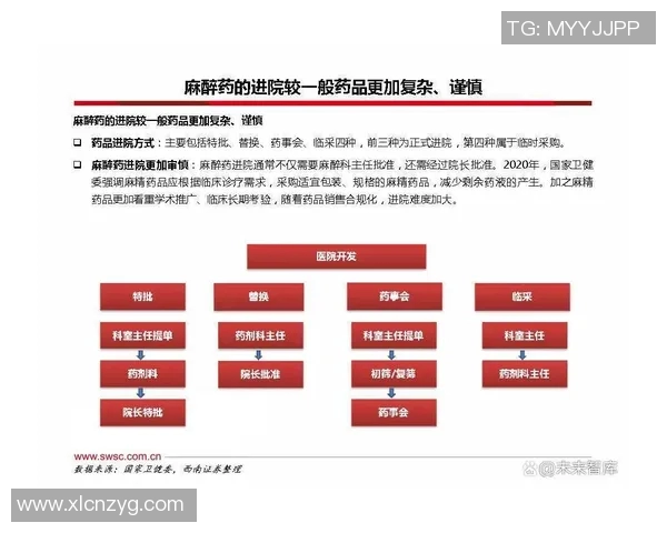 重磅专题:探索液化天然气行业的控制技术创新与未来发展趋势 重磅专题:探索液化天然气行业的控制技术创新与未来发展趋势