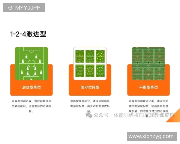 重庆足球队的战术节奏解析与球队发展之路探秘