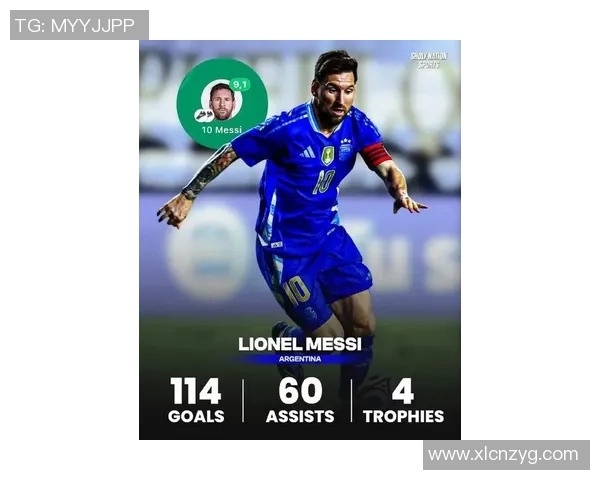 梅西传奇：从阿根廷小子到全球足球之王的辉煌历程