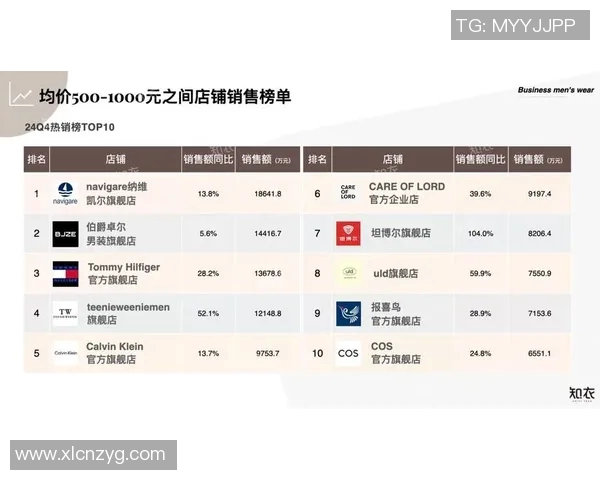 火花与天猫的全面对比分析谁才是电商领域的王者