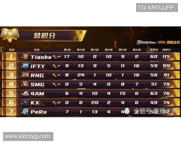 DOTA2战术解析：BLG战队如何构建高效阵地战体系与应对策略